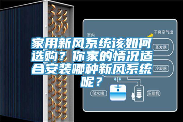 家用新風(fēng)系統(tǒng)該如何選購(gòu)?你家的情況適合安裝哪種新風(fēng)系統(tǒng)呢?