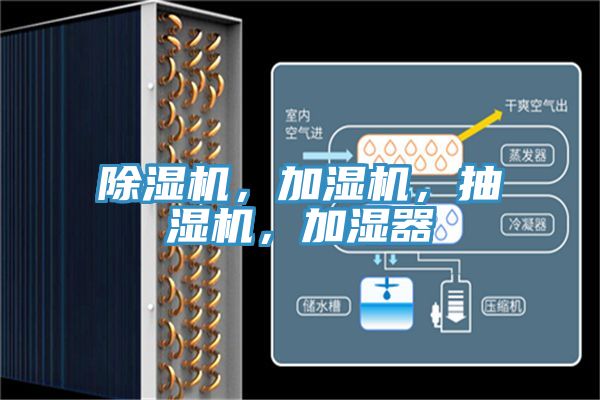 除濕機,加濕機,抽濕機,加濕器
